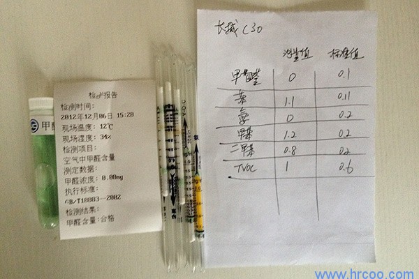 上海室內(nèi)空氣質(zhì)量檢測中心-上海CMA檢測報(bào)告
